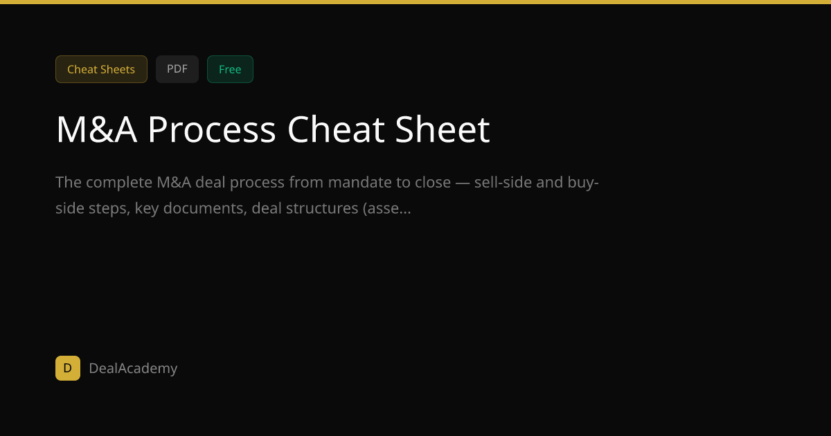 M&A Process Cheat Sheet — DealAcademy